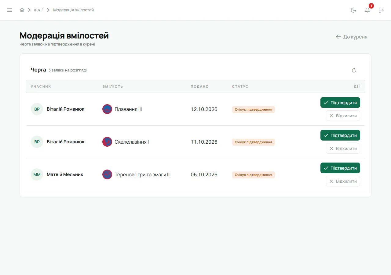 Модерація вмілостей